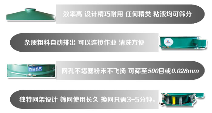直徑1000mm振動篩的特點：效率高，設計精巧耐用，任何精類，粘液均可篩分，雜質粗料自動排出，可以連接作業，清洗方便。網孔不堵塞粉末不飛揚，可篩至500目或0。028mm篩網使用長久，換網只需3-5分鐘。
