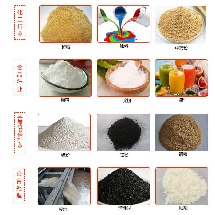 移動式振動篩使用的行業：食品行業，化工行業，藥品行業，糧食行業。