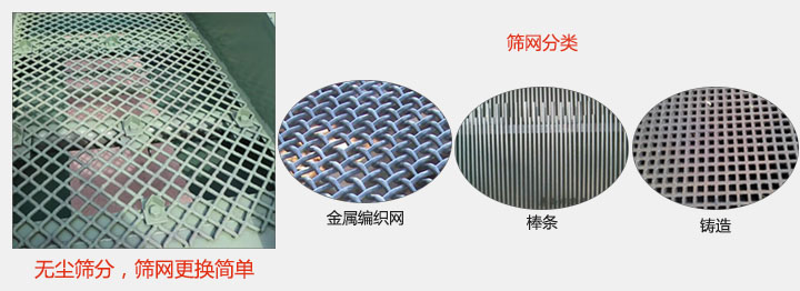 洗煤振動篩篩網展示：金屬編織網，棒條，鑄造等。