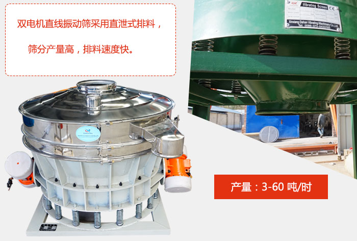 雙電機直線振動篩采用直泄式排料，篩分產(chǎn)量高，排料速度快。