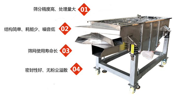 食品直線振動篩工作特點：1，篩分精度高，處理量大2，結構簡單，耗能少，噪音低3，篩網使用壽命長。4，密封性好，無粉塵溢散。