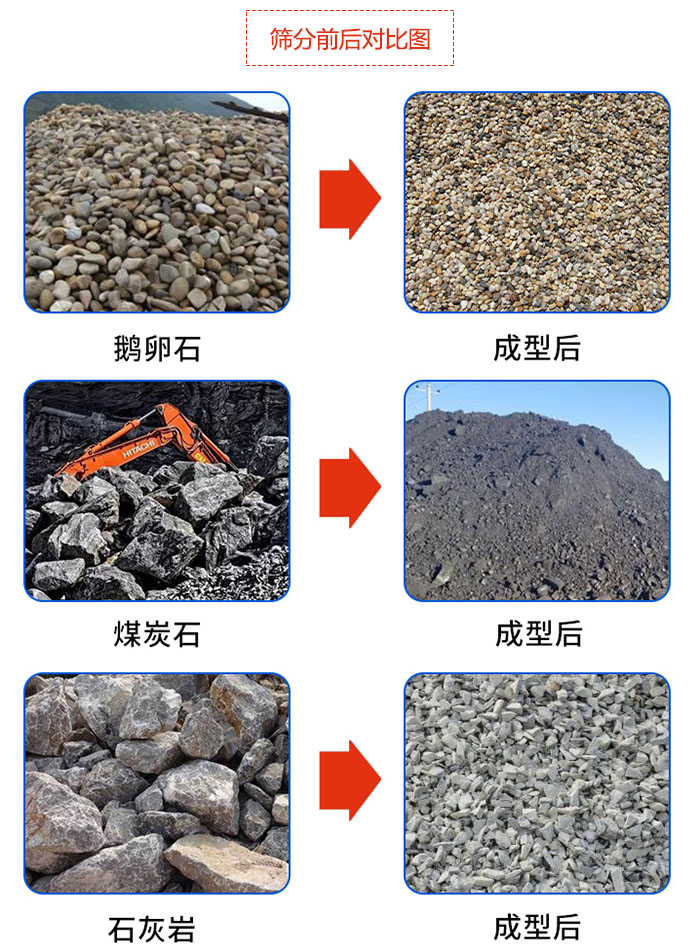 鵝卵石，煤炭石，石灰巖等物料篩分前后對比圖展示