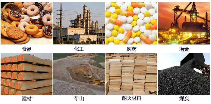 DH-800振動篩適用的行業：食品，化工，醫藥，冶金，建材，礦山，耐火材料，煤炭。