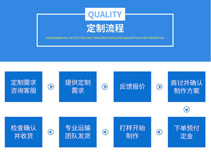 油漆過濾高頻振動(dòng)篩