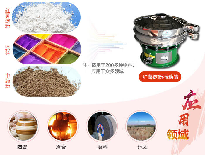 紅薯淀粉適用的行業(yè):實驗室,生產(chǎn)控制,食品行業(yè),醫(yī)藥行業(yè),化工行業(yè),磨料,礦山,涂料,冶金,地質(zhì),陶瓷等